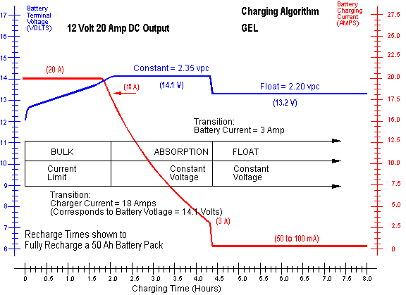 deltran6.gif