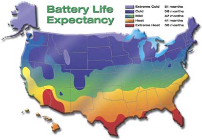 IBSA Battery Life Expencancy