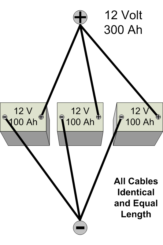 12-V-Batterien parallel