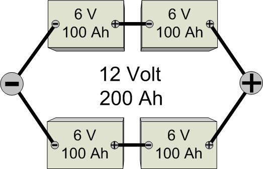 6v Batterien reihenparallel